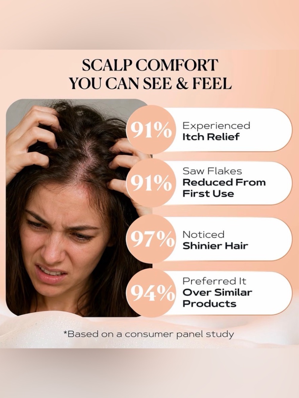 Kamedis Itcy Dry Scalp Control Dandruff Shampoo & Seborrheic Dermatitis Relief - Picture 5 of 8